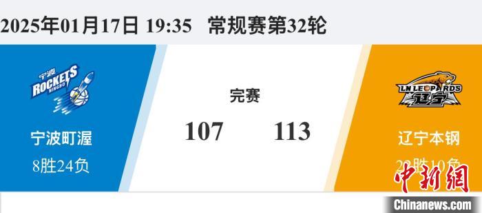 毫無保留地